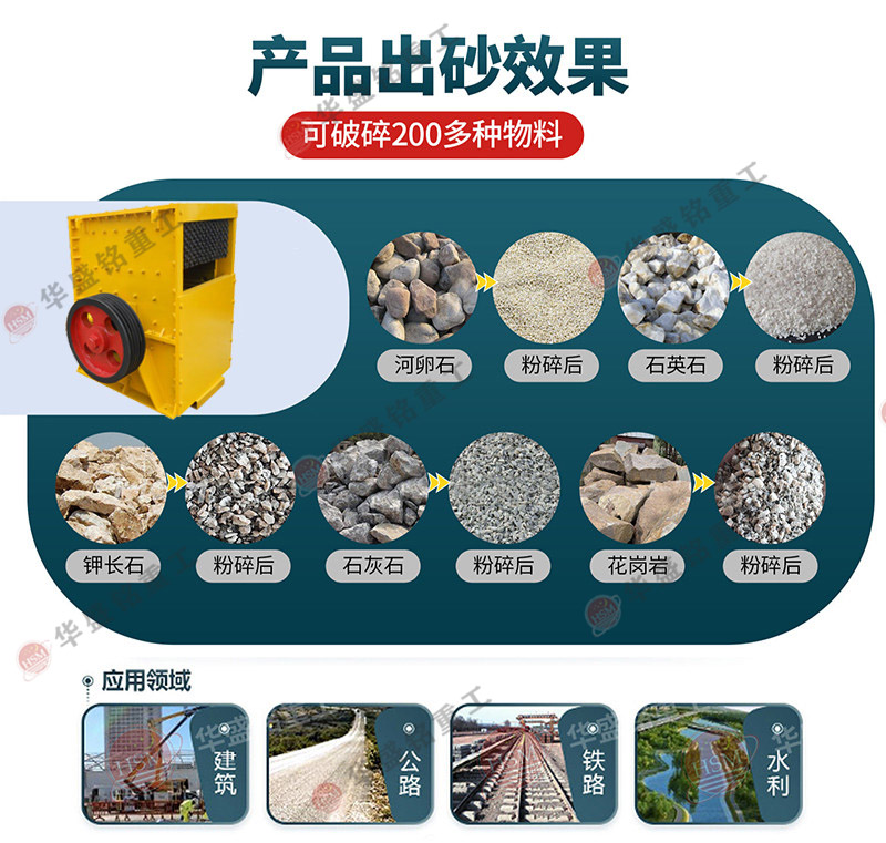 箱式破碎機 哪箱式破碎機生產設備出料效果好呢?推薦華盛銘廠家